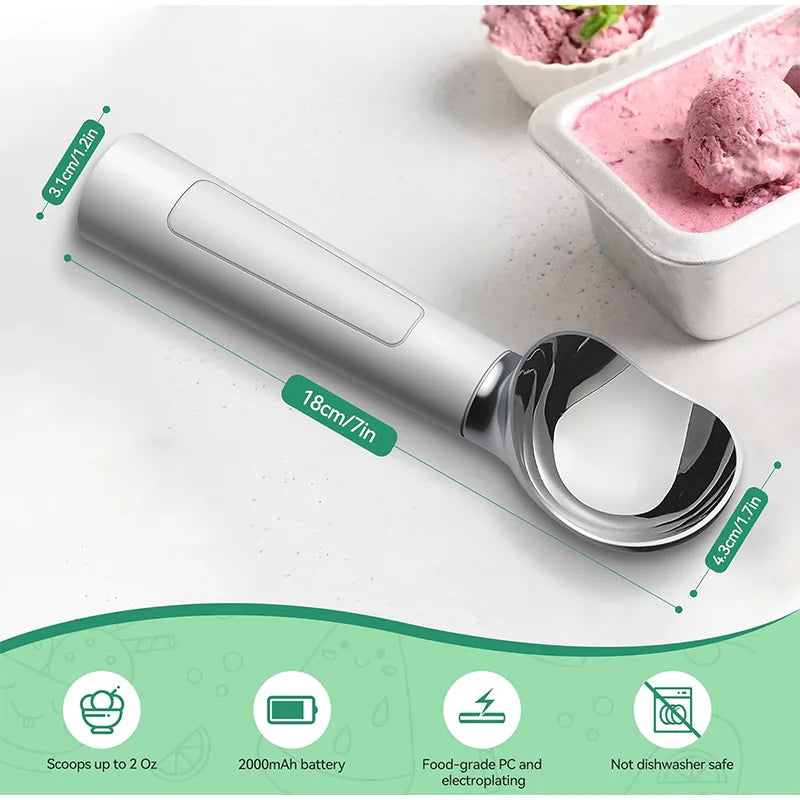 RapidScoop™