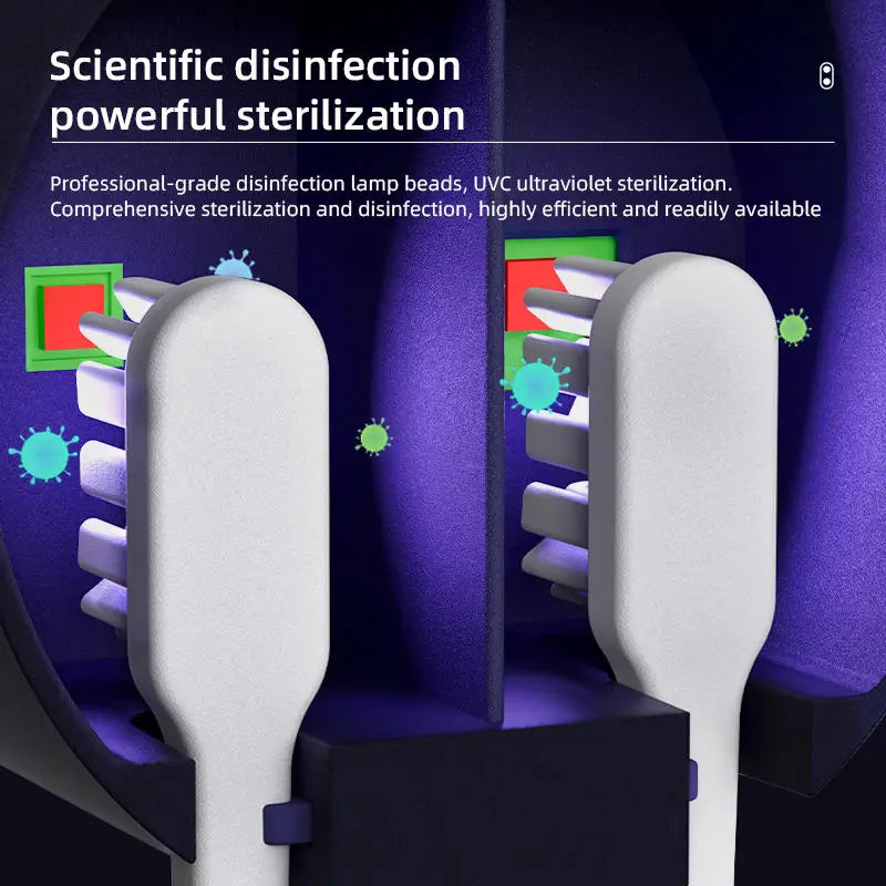 OptiClean UV Box