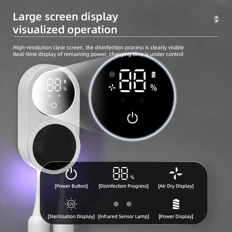 OptiClean UV Box