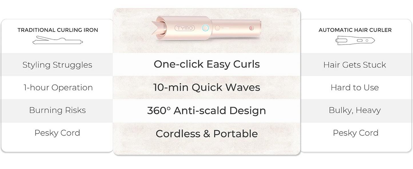CurlGo Portable
