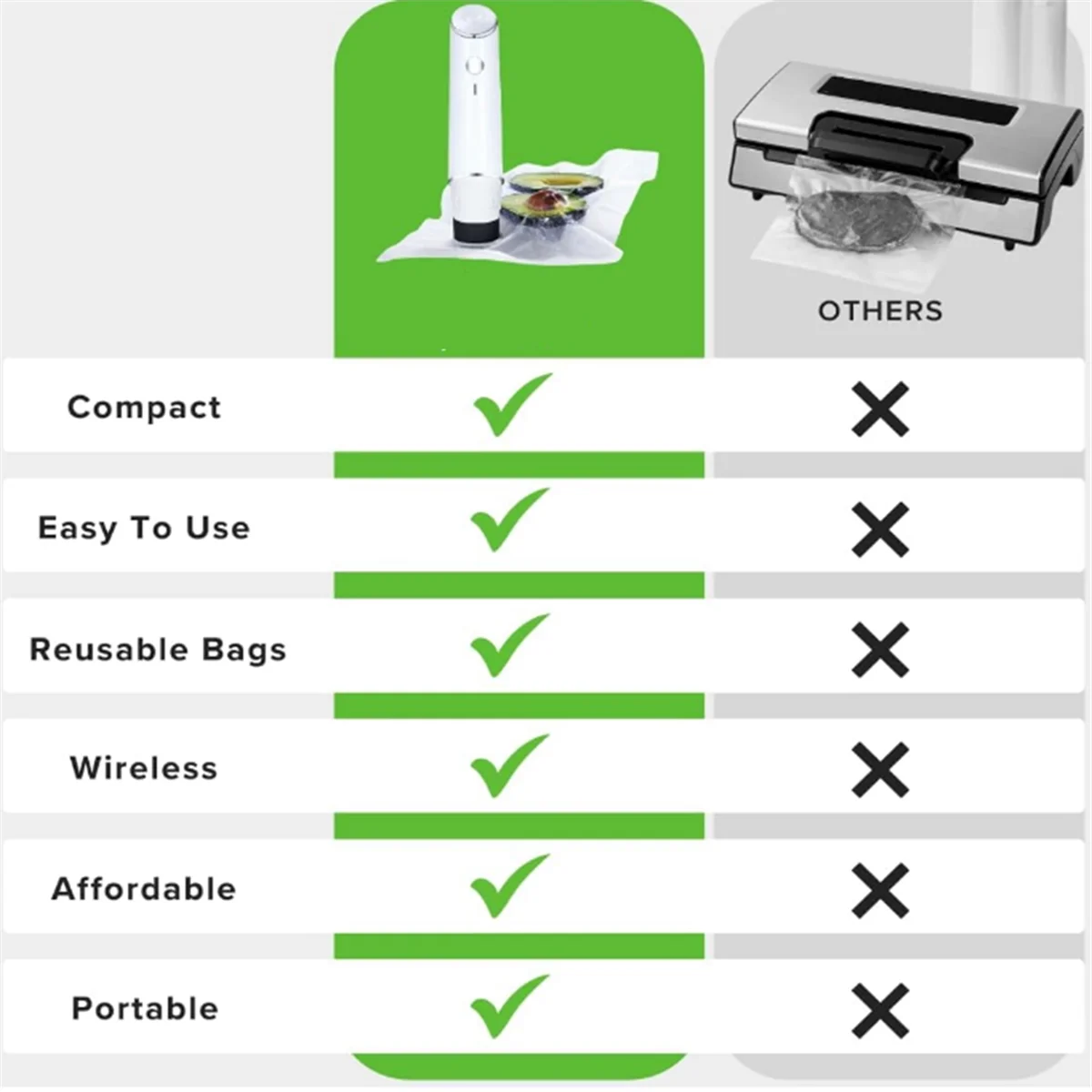 QuickSeal Go