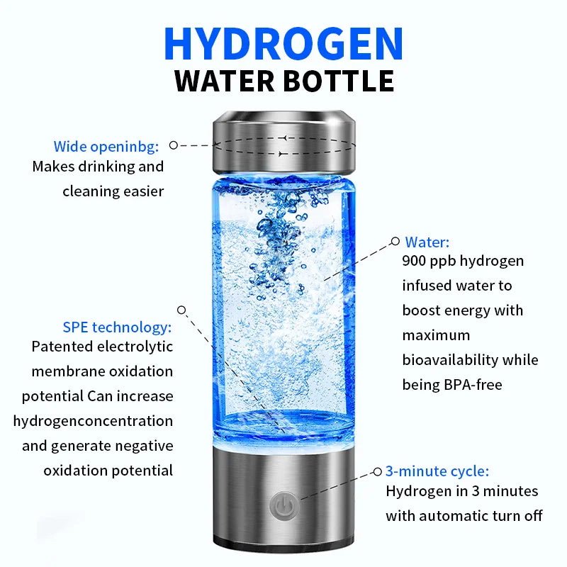 HydroFusion Water Bottle - Havenstash