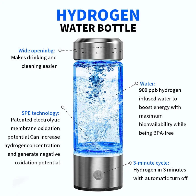 HydroFusion Water Bottle