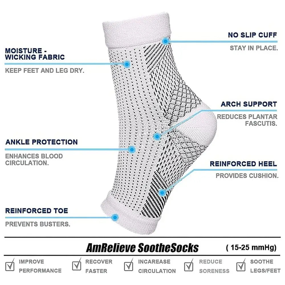 Soothe Relief Socks